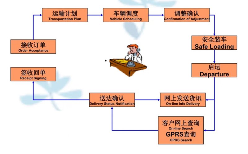 苏州到绥棱搬家公司-苏州到绥棱长途搬家公司